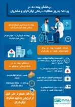 درخشش بیمه دی در پرداخت به‌روز مطالبات درمانی ایثارگران و مشتریان