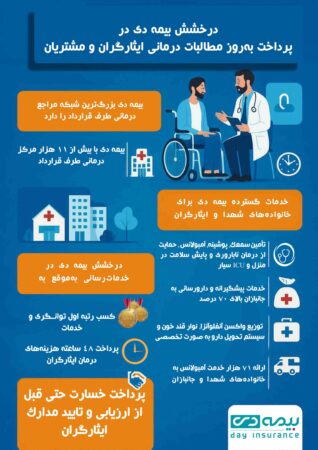 درخشش بیمه دی در پرداخت بهروز مطالبات درمانی ایثارگران و مشتریان درخشش بیمه دی در پرداخت بهروز مطالبات درمانی ایثارگران و مشتریان