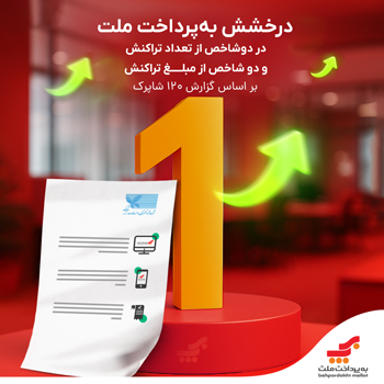 درخشش بهپرداخت ملت در دو شاخص از تعداد تراکنش و دو شاخص از مبلغ تراکنش بر اساس گزارش شاپرک درخشش بهپرداخت ملت در دو شاخص از تعداد تراکنش و دو شاخص از مبلغ تراکنش بر اساس گزارش شاپرک