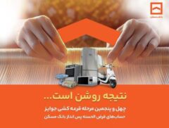 فقط دو هفته فرصت باقیست / پایان تیرماه، آخرین مهلت شرکت در قرعه‌کشی حساب‌های قرض‌الحسنه پس‌انداز بانک مسکن