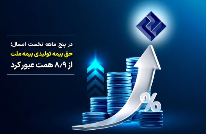 در پنج ماهه نخست امسال؛ حق بیمه تولیدی بیمه ملت از ۸٫۹ همت عبور کرد در پنج ماهه نخست امسال؛ حق بیمه تولیدی بیمه ملت از ۸٫۹ همت عبور کرد