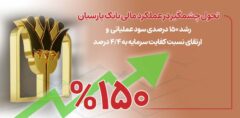رشد ۱۵۰ درصدی سود عملیاتی و ارتقای نسبت کفایت سرمایه به ۴/۴ درصد رشد ۱۵۰ درصدی سود عملیاتی و ارتقای نسبت کفایت سرمایه به ۴/۴ درصد