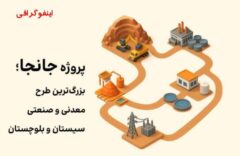 اینفوگرافیک؛ جانجا، بزرگ‌ترین طرح معدنی و صنعتی سیستان و بلوچستان