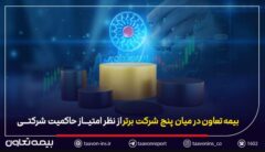 بیمه تعاون در میان پنج شرکت برتر از نظر امتیاز حاکمیت شرکتی
