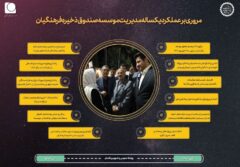 از ثبت رکورد تاریخی در سودآوری و تحقق بودجه تا ساماندهی شرکت‌ها و ارائه خدمات رفاهی به اعضا