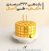 صندوق طلای «تابش» دو ساله شد؛ بازدهی ۳۲۲ درصدی