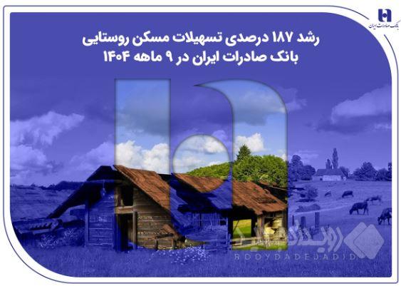 رشد ۱۸۷ درصدی تسهیلات مسکن روستایی بانک صادرات ایران در ۹ ماهه ۱۴۰۴
