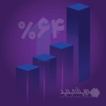 رشد ۶۴ درصدی منابع بانک اقتصادنوین در آذر ماه