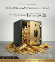 صندوق «تابش» صدرنشین بازدهی صندوق‌های طلا شد