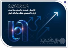 افزایش قدرت درآمدی با ثبت تراز ۲۸ درصدی بانک صادرات ایران