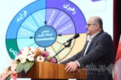 انتخاب ۲۱ ایده و محصول برتر در رویداد ملی ایده‌های نوآورانه و فناوری زنجیره ارزش مس