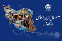 گزارش «۶۳ سال سازمان تأمین اجتماعی از نگاه آمار» منتشر شد