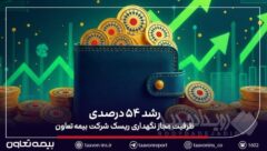 رشد ۵۴ درصدی ظرفیت مجاز نگهداری ریسک شرکت‌ بیمه تعاون