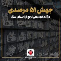 جهش ۵۱ درصدی درآمد تجمیعی ارفع از ابتدای سال