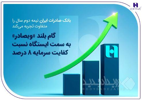 گام بلند «وبصادر» به سمت ایستگاه نسبت کفایت سرمایه ۸ درصد