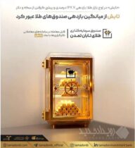 «تابش» از میانگین بازدهی صندوق‌های طلا عبور کرد