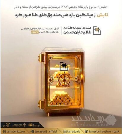 «تابش» از میانگین بازدهی صندوق‌های طلا عبور کرد