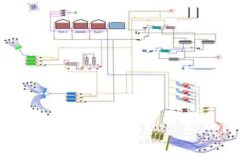 رونمایی از سامانه بومی Petro Wrench در شرکت نفت مناطق مرکزی ایران