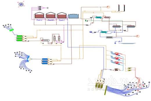رونمایی از سامانه بومی Petro Wrench در شرکت نفت مناطق مرکزی ایران