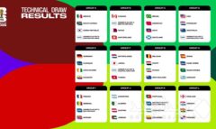 اعلام قرعه ایران در جام جهانی!