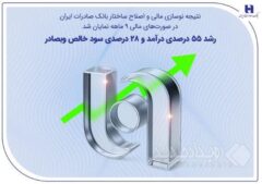 رشد ۵۵ درصدی درآمد و ۲۸ درصدی سود خالص وبصادر