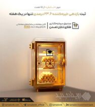 عبور «تابش» از ۱۵ همت؛ ثبت بازدهی خیره‌کننده ۲۳.۶ درصدی تنها در یک هفته