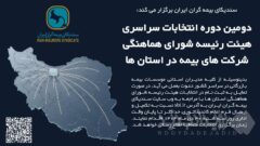 دومین دوره انتخابات سراسری هیئت‌رئیسه شورای هماهنگی شرکت‌های بیمه در استان‌ها