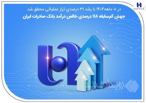 جهش کم‌سابقه ۱۱۸ درصدی خالص درآمد بانک صادرات ایران