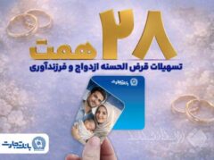 بانک تجارت با اعطای بیش از ۲۸ همت تسهیلات، از جوانان و خانواده‌های ایرانی حمایت کرد