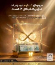 سهم بازار «تداوم» دو برابر شد / دارایی‌ها بالای ۱۲ همت