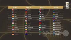 با اعلام رسمی فیفا، ایران در سید دوم جام‌جهانی قرار گرفت