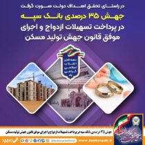 جهش ۳۵ درصدی بانک سپه در پرداخت تسهیلات ازدواج و اجرای موفق قانون جهش تولید مسکن