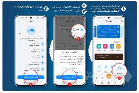 با کالاپی، خریدی آسان با چند کلیک و بدون سپرده اولیه / پاسخ به نیاز مشتریان با کالاپی