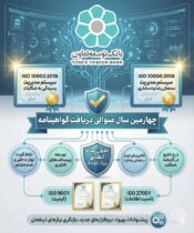 بانک توسعه تعاون موفق به دریافت دو گواهینامه استاندارد بین المللی ISO10002 و ISO10004 برای چهارمین سال متوالی شد