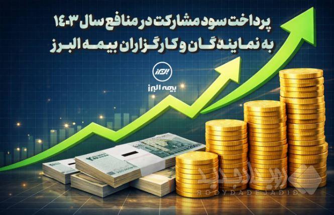 پرداخت سود مشارکت در منافع سال ۱۴۰۳ به نمایندگان و کارگزاران بیمه البرز