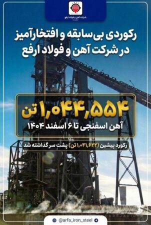 ثبت تولید ۱,۰۴۴,۵۵۴ تن آهن اسفنجی تا ۶ اسفند ۱۴۰۴