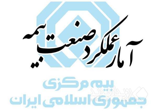 برابری سهم بیمه‌های زندگی و شخص ثالث در آمار ۱۰ ماهه صنعت بیمه