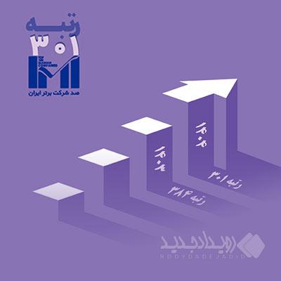 پرداخت نوین، شرکت برتر از نظر رشد سریع در رتبه‌بندی IMI100