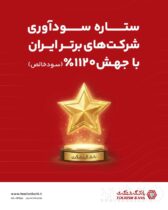 بانک گردشگری با جهش ۱۱۲۰ درصدی سود خالص، ستاره سودآوری شرکت های برتر ایران شد