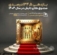 بازدهی ۱۳۴٫۵درصدی صندوق طلای تابش در سال ۱۴۰۴