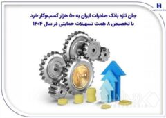 جان تازه بانک صادرات ایران به ۵۰ هزار کسب‌وکار خرد با تخصیص ۸ همت تسهیلات حمایتی در سال ۱۴۰۴