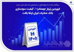 فروردین پُربارِ «وبصادر» / کیفیت سودسازی بانک صادرات ایران ارتقا یافت