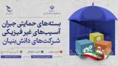 سه بسته حمایتی جدید برای جبران آسیب‌های غیرفیزیکی شرکت‌های دانش‌بنیان
