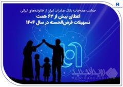 حمایت همه‌جانبه بانک صادرات ایران از خانواده‌های ایرانی؛ اعطای بیش از ۶۳ همت تسهیلات قرض‌الحسنه در سال ۱۴۰۴
