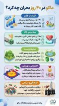 منطقه آزاد ماکو در ۴۰ روز بحران چه کرد؟