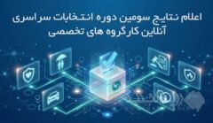 اعلام نتایج دور نخست سومین دوره انتخابات آنلاین دبیران کارگروه های تخصصی سندیکای بیمه‌گران ایران
