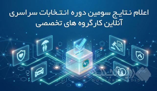 اعلام نتایج دور نخست سومین دوره انتخابات آنلاین دبیران کارگروه های تخصصی سندیکای بیمه‌گران ایران