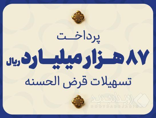 مؤسسه اعتباری ملل ۸۷ هزار میلیارد ریال تسهیلات قرض‌الحسنه پرداخت نمود