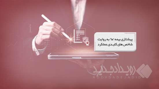 پیشتازی بیمه ما به روایت شاخص‌های کلیدی عملکرد