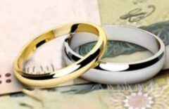 جزئیات مبلغ و شرایط پرداخت وام ازدواج در سال جدید